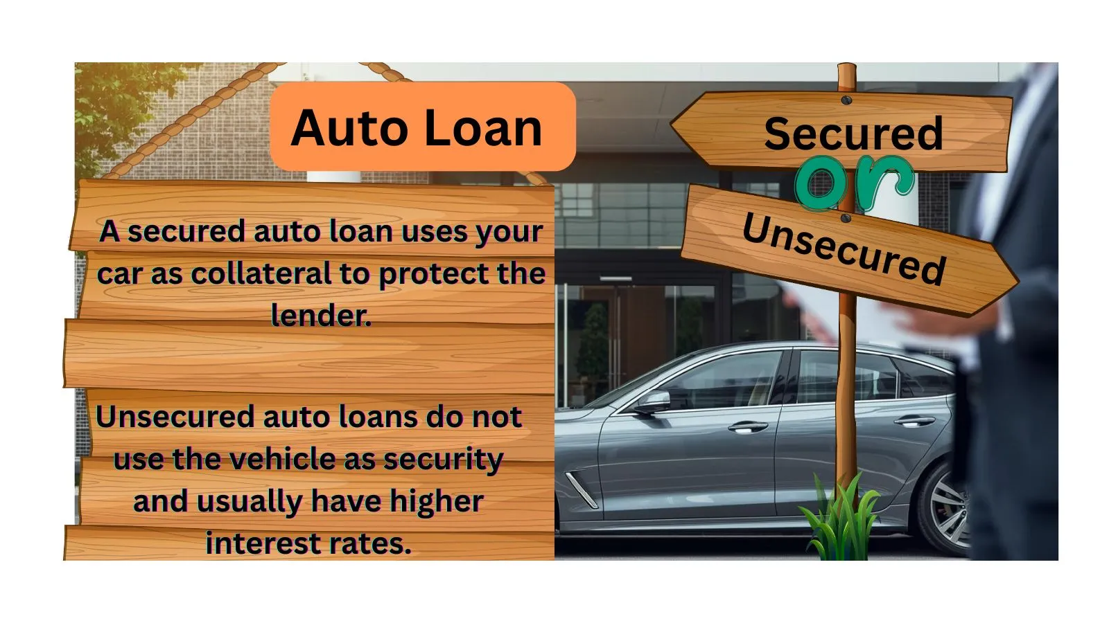 is-auto-loan-secured-or-unsecured