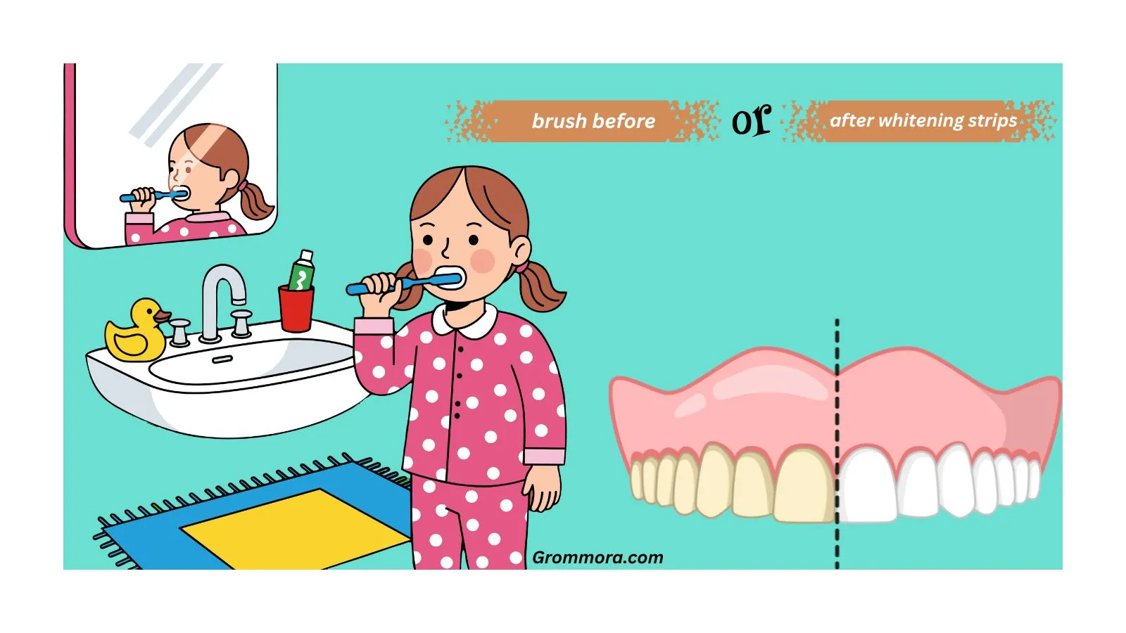 brush before or after-whitening trips