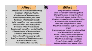 Affect or Effect