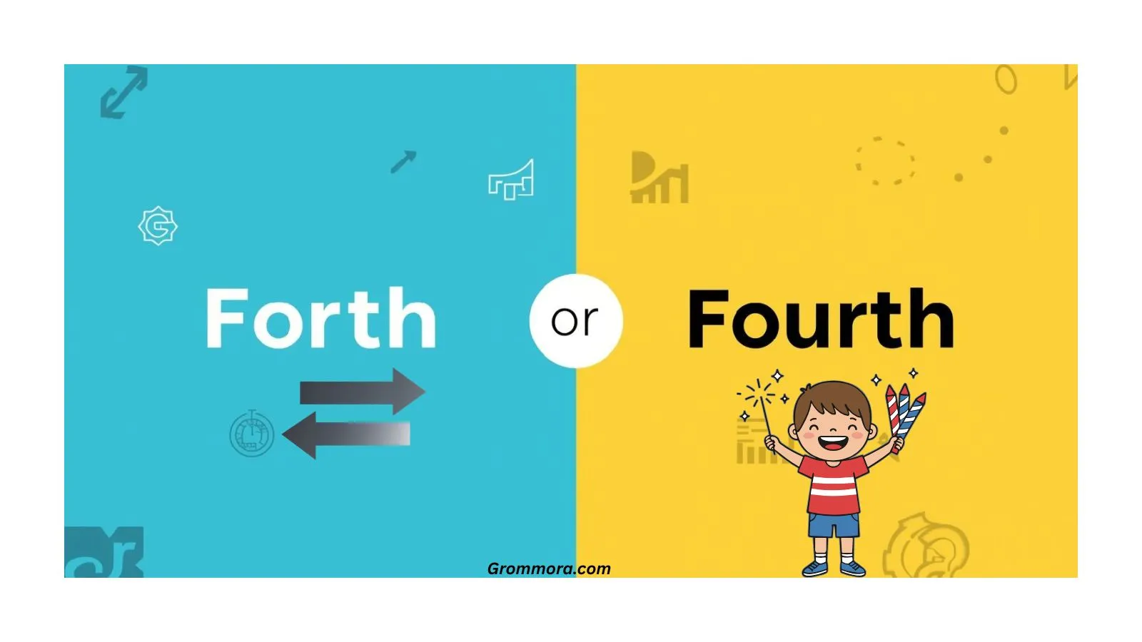 forth or fourth