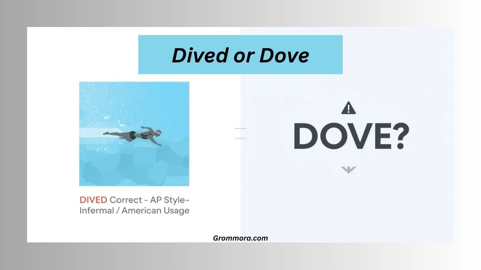Dived or Dove
