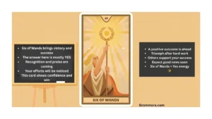 six-of-wands-yes-or-no