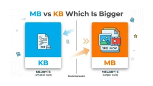 mb-vs-kb-which-is-bigger