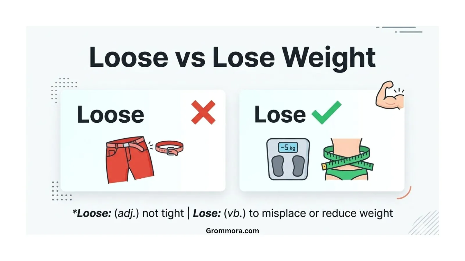 loose-or-lose-weight