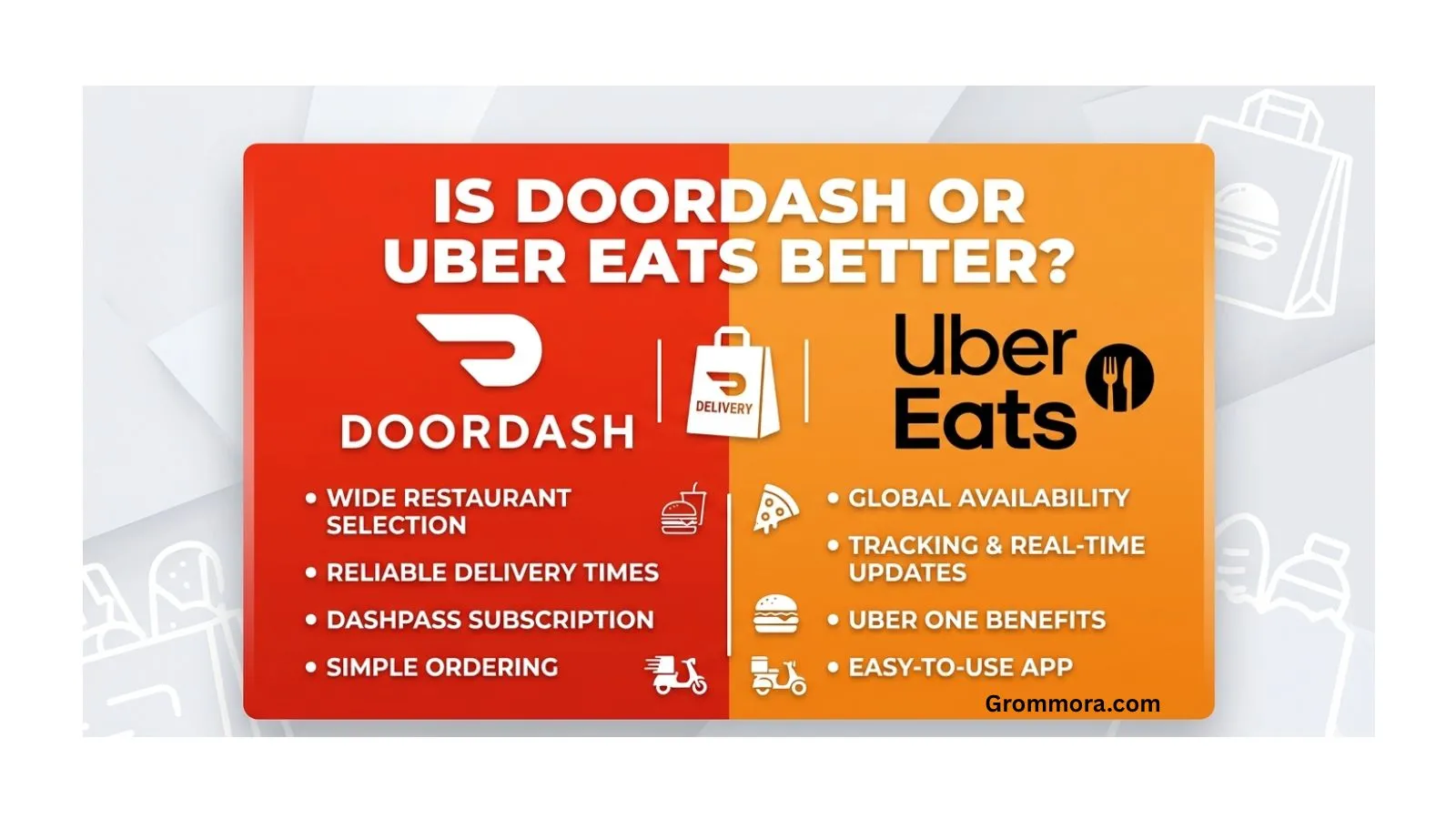is-doordash-or-uber-eats-better