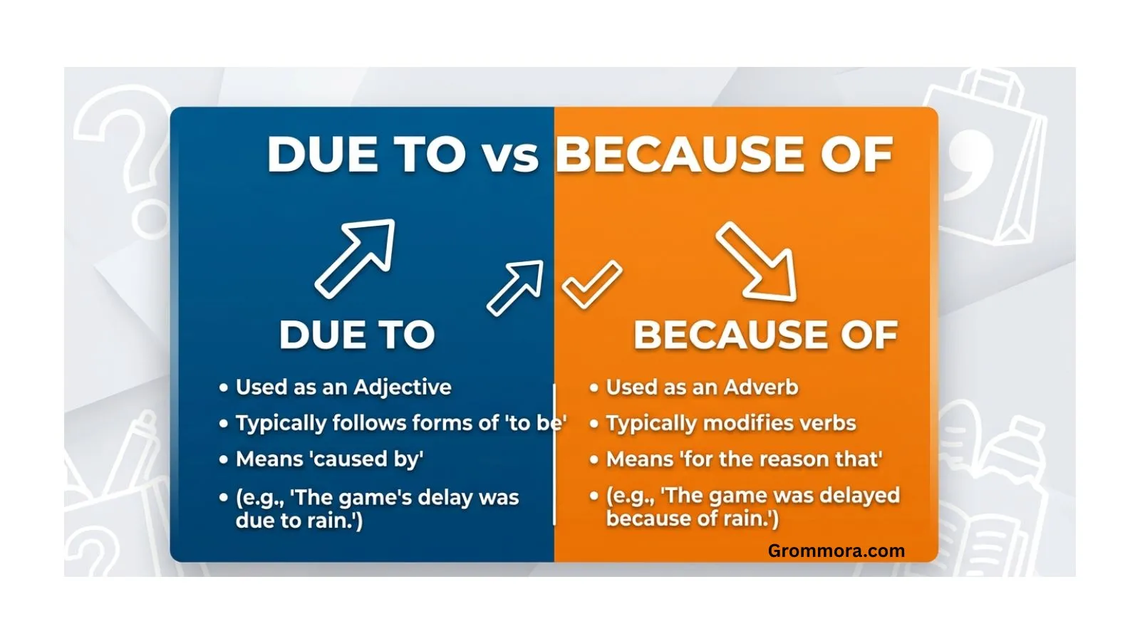 due-to-vs-because-of